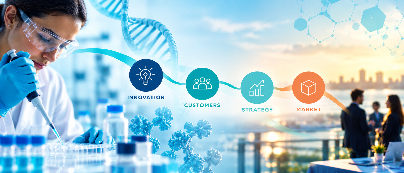 From Scientific Innovation to Marketable Product